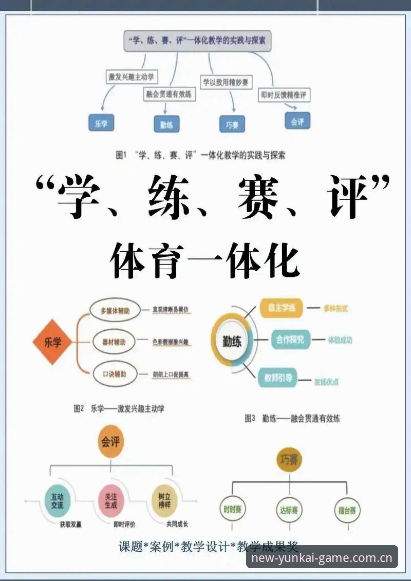 云开体育登录入口 云开体育登录入口为何能成为体育爱好者的首选?技术评测带你一探究竟
